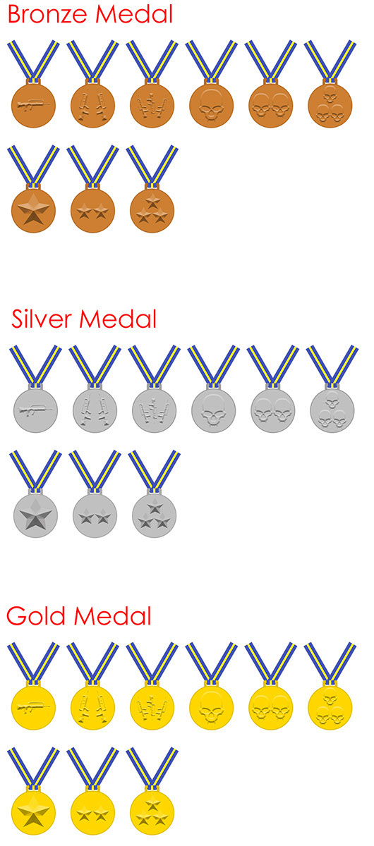 Image showing icon design for earned medals for achievements
