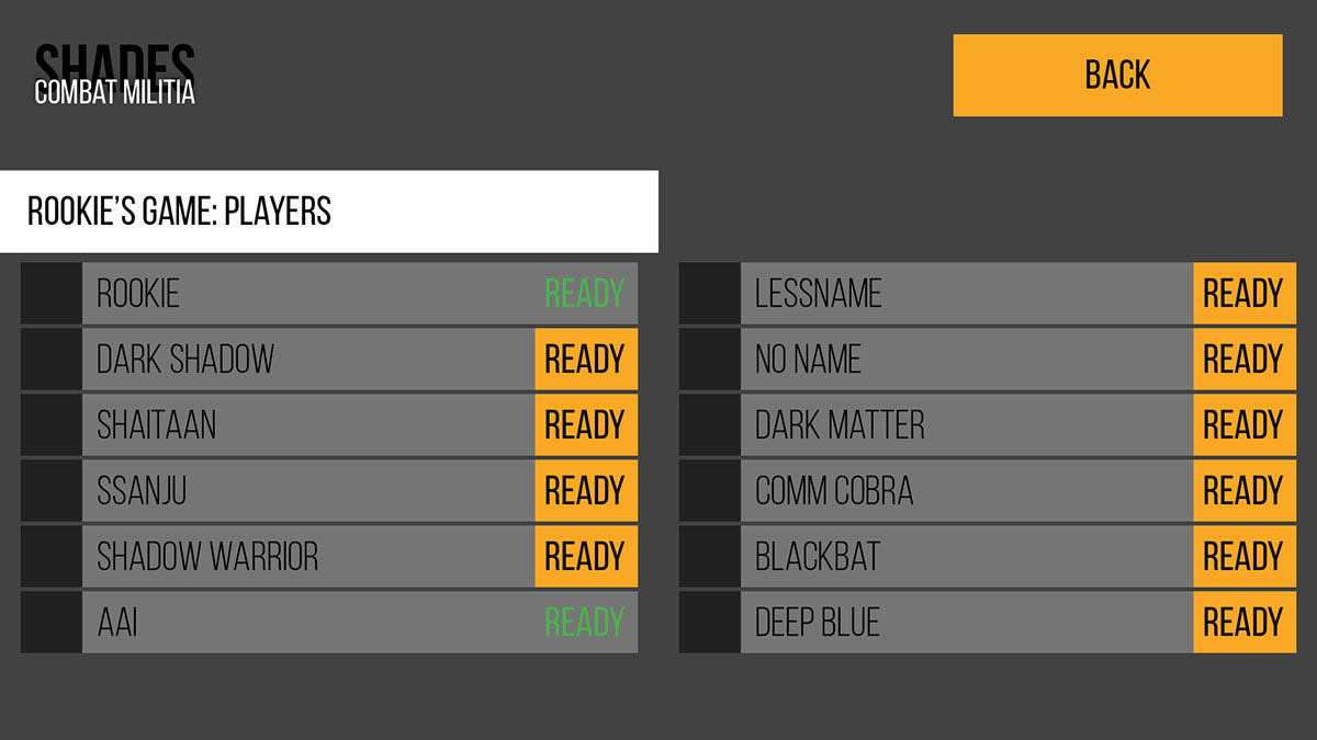 LAN multiplayer lobby with player names and their icons, along with their statuses