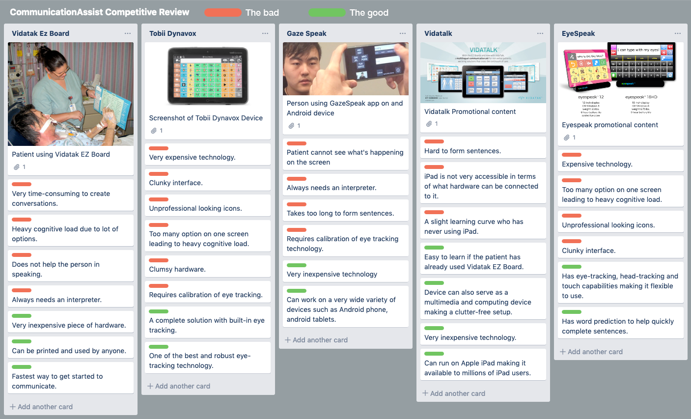 Image showing a comparison between various technologies to assist patients with motor neuron disease speak.