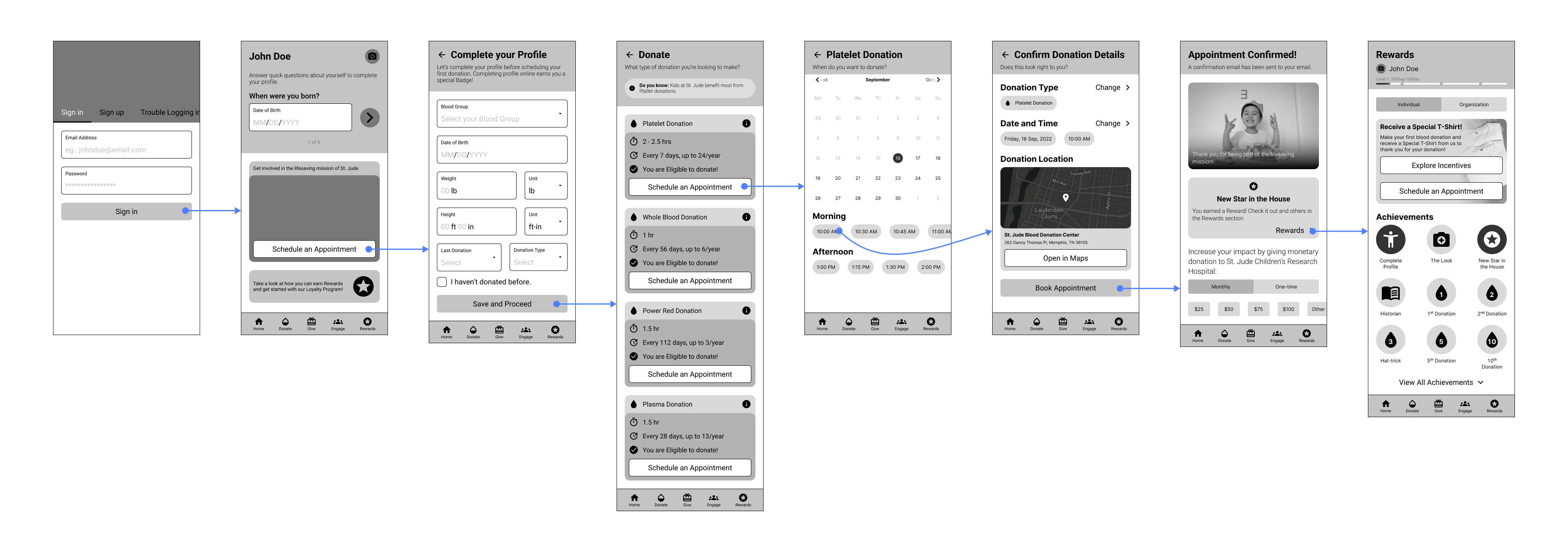 Image showing wireframe screenshots used to create the flow of screens for blood donation