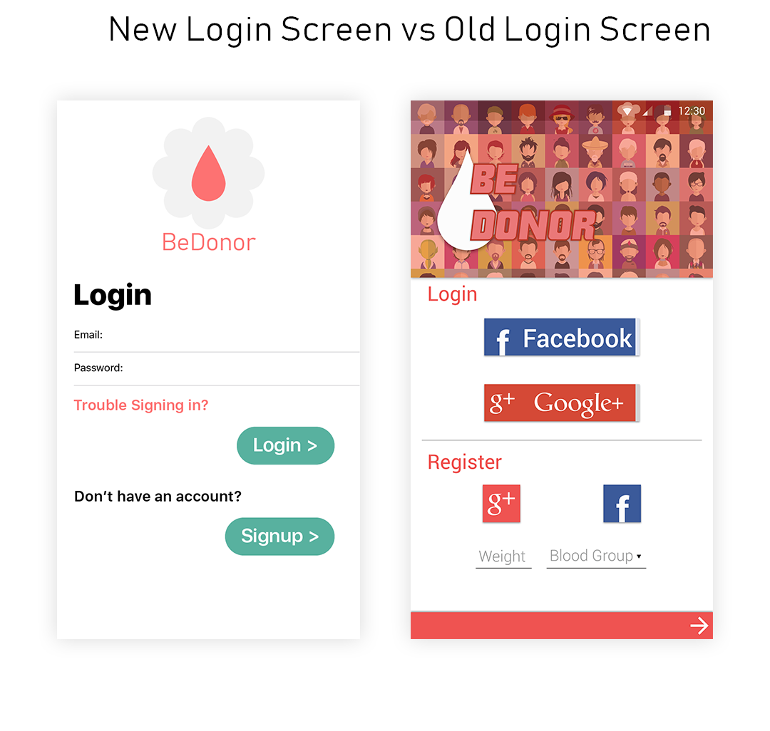 Image showing comparison of Screen Mockups comparing old and new UI of Login screen