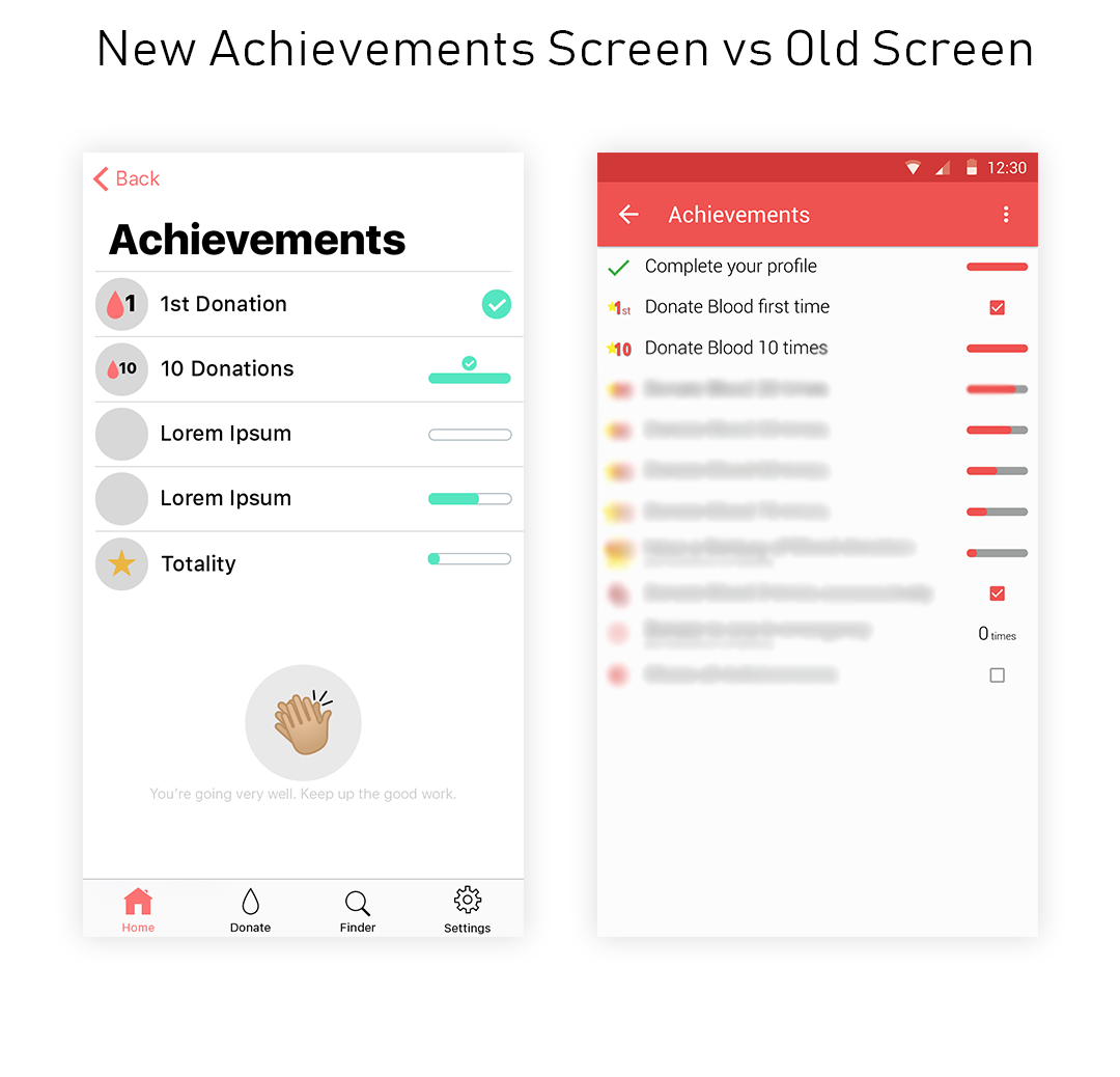 Image showing comparison of Screen Mockups comparing old and new UI of Schievements screen