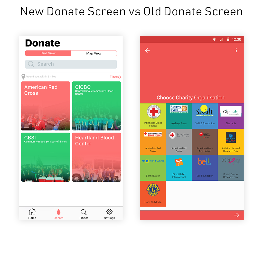 Image showing comparison of Screen Mockups comparing old and new UI of Donate screen