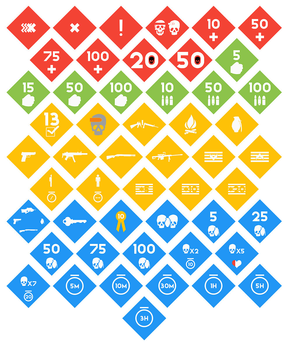 Image showing icons for specific achievements in-game